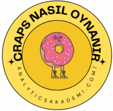 Craps Nasıl Oynanır